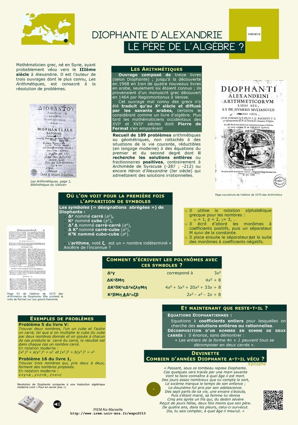 Diophante d'Alexandrie, le père de l'algèbre ?