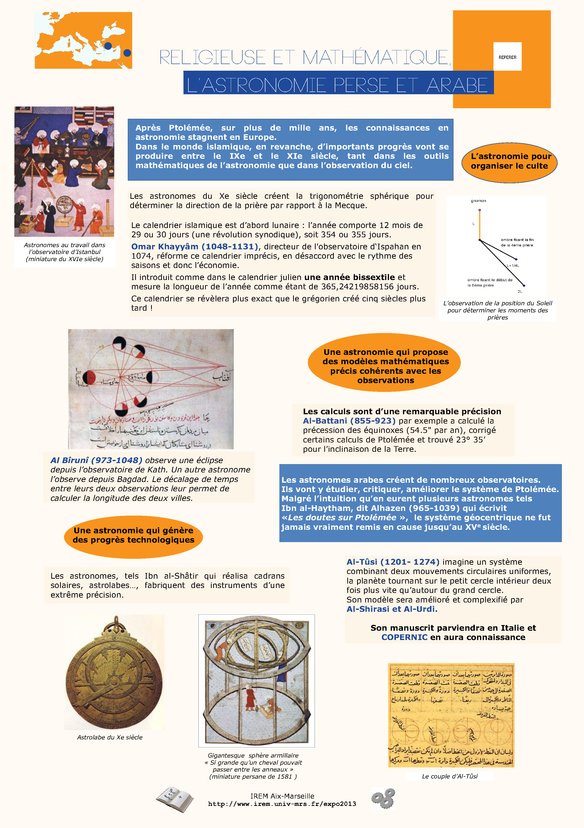 L'astronomie arabe et perse, religieuse et mathématique